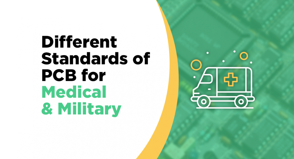 Ensuring Quality and Reliability for Medical and Military Application